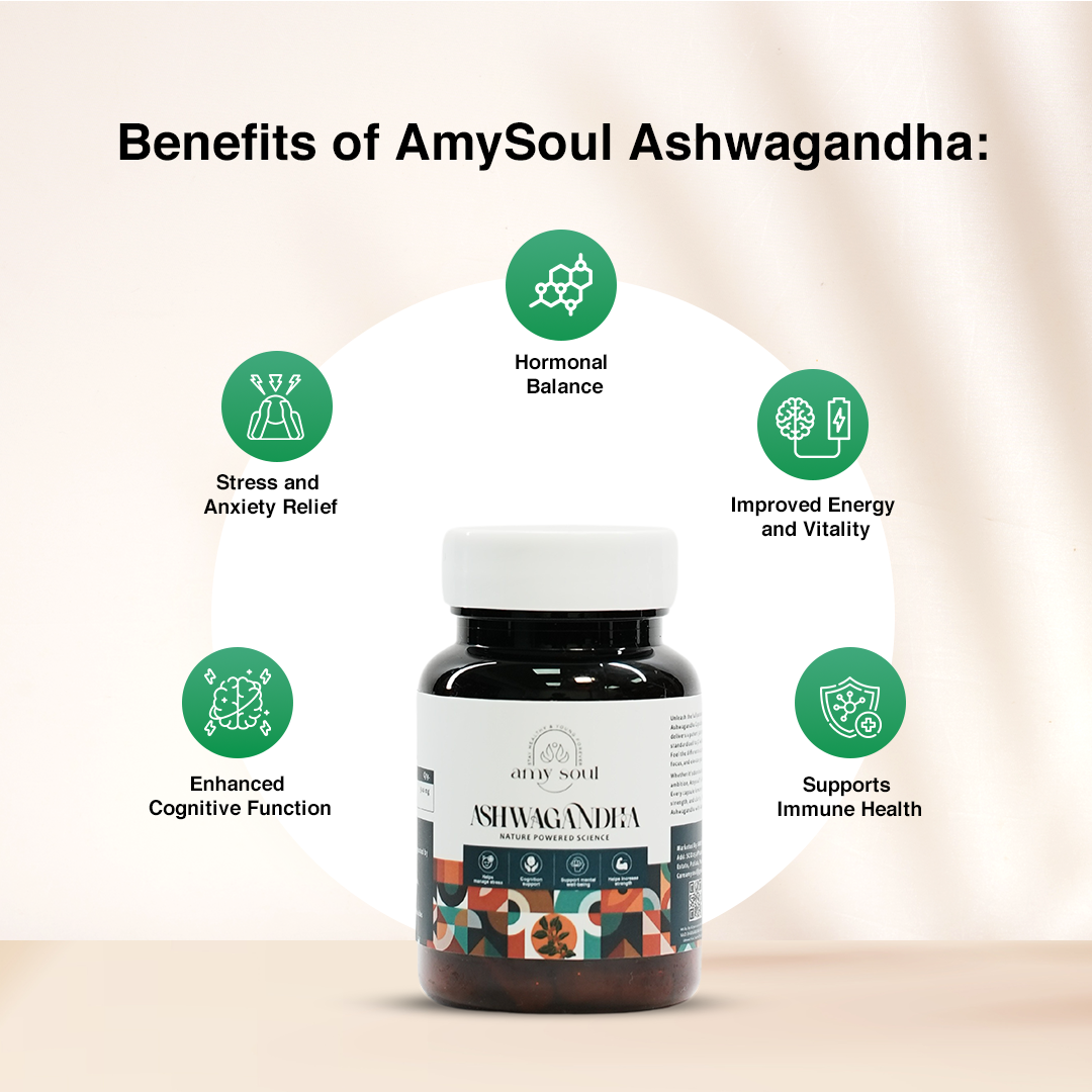 Ashwagandha, Ayurvedic Stress Relief & Energy Booster Supplement