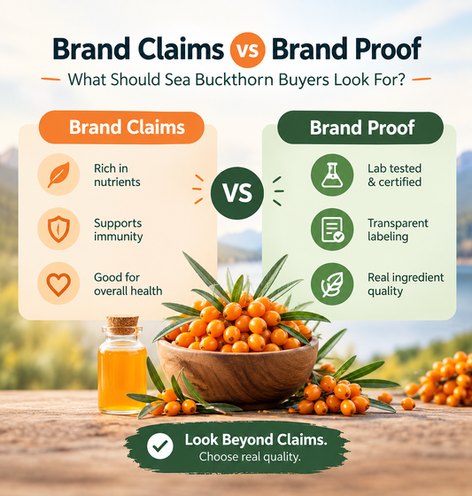 Brand Claims vs Brand Proof: What Should Sea Buckthorn Buyers Look For?