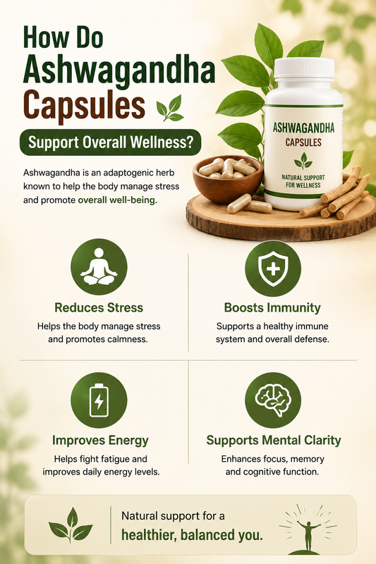 How Do Ashwagandha Capsules Support Overall Wellness?