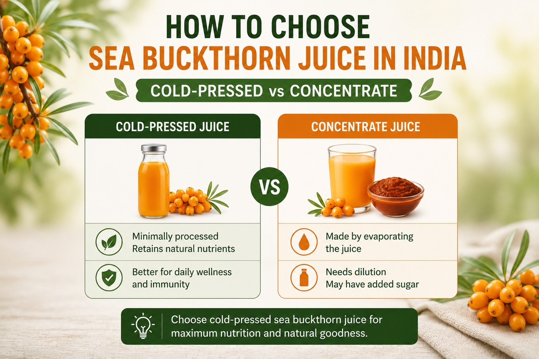 How to Choose Sea Buckthorn Juice in India: Cold-Pressed vs Concentrate (What the Label Won't Tell You)