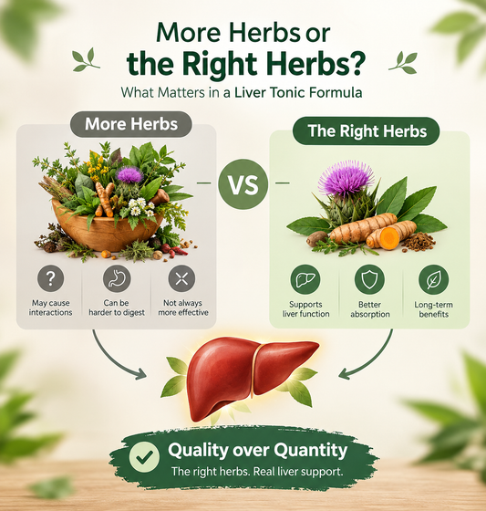 More Herbs or the Right Herbs? What Matters in a Liver Tonic Formula