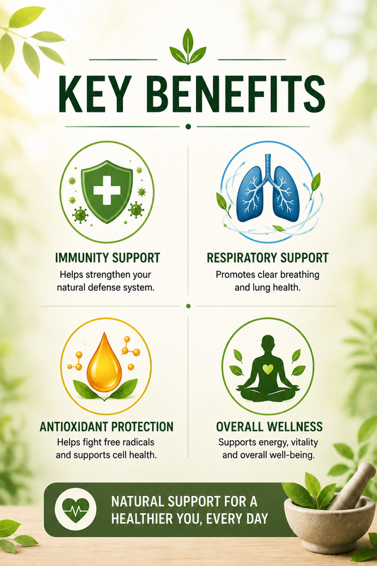 Panch Tulsi Drops Benefits: 10 Ayurvedic Reasons to Support Immunity & Respiratory Health Naturally
