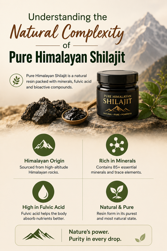 Understanding the Natural Complexity of Pure Himalayan Shilajit