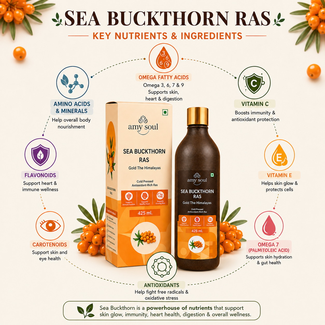 Sea Buckthorn Juice
