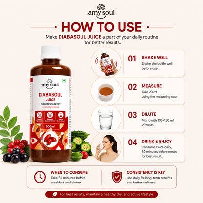 Amysoul Diabasoul Juice – Advanced Berberine Blend for Diabetes Support | 500ml