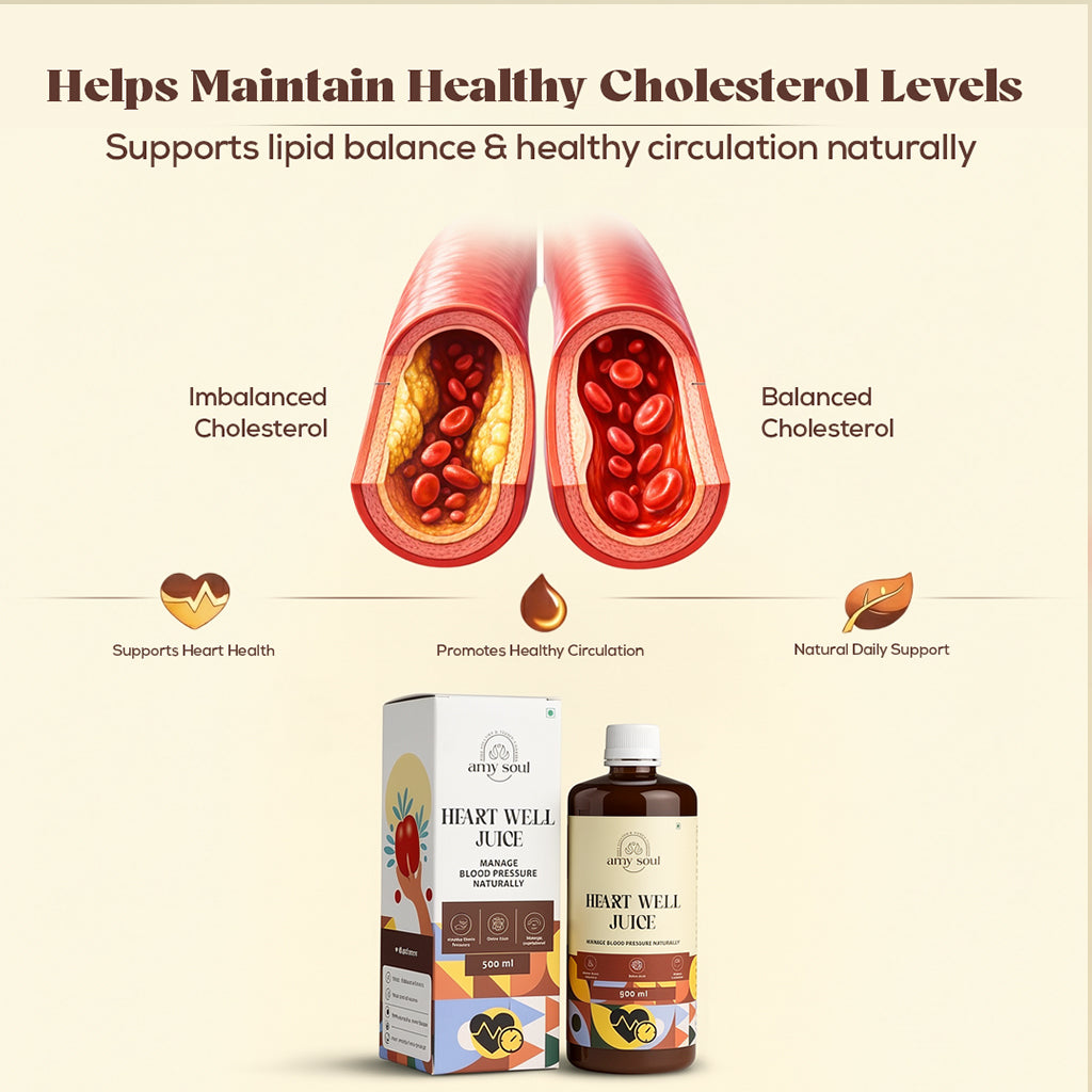 Heart Well juice uses