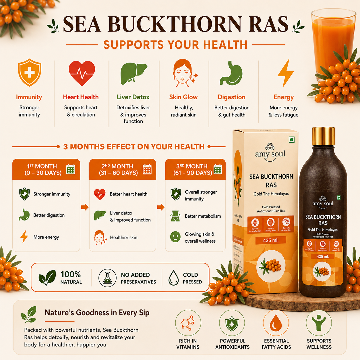 Sea Buckthorn Juice