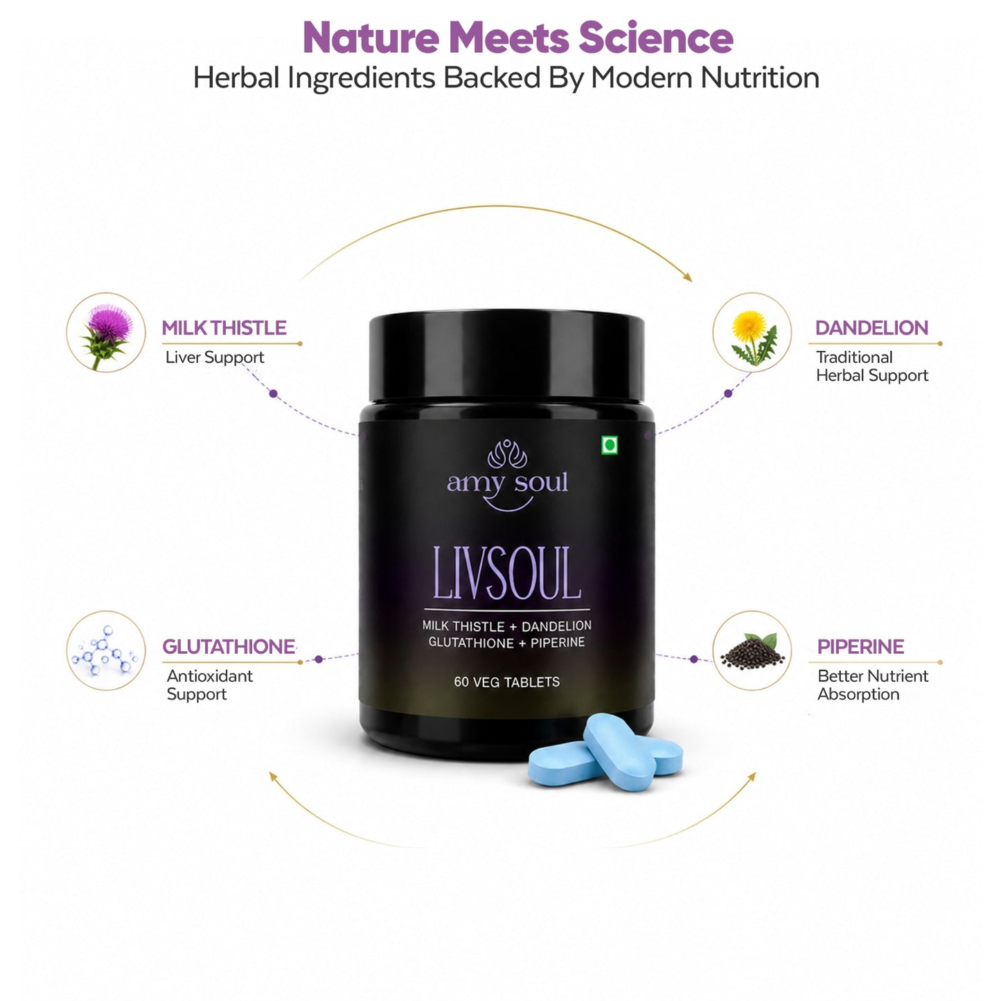 Livsoul – Liver Detox & Health Support Formula