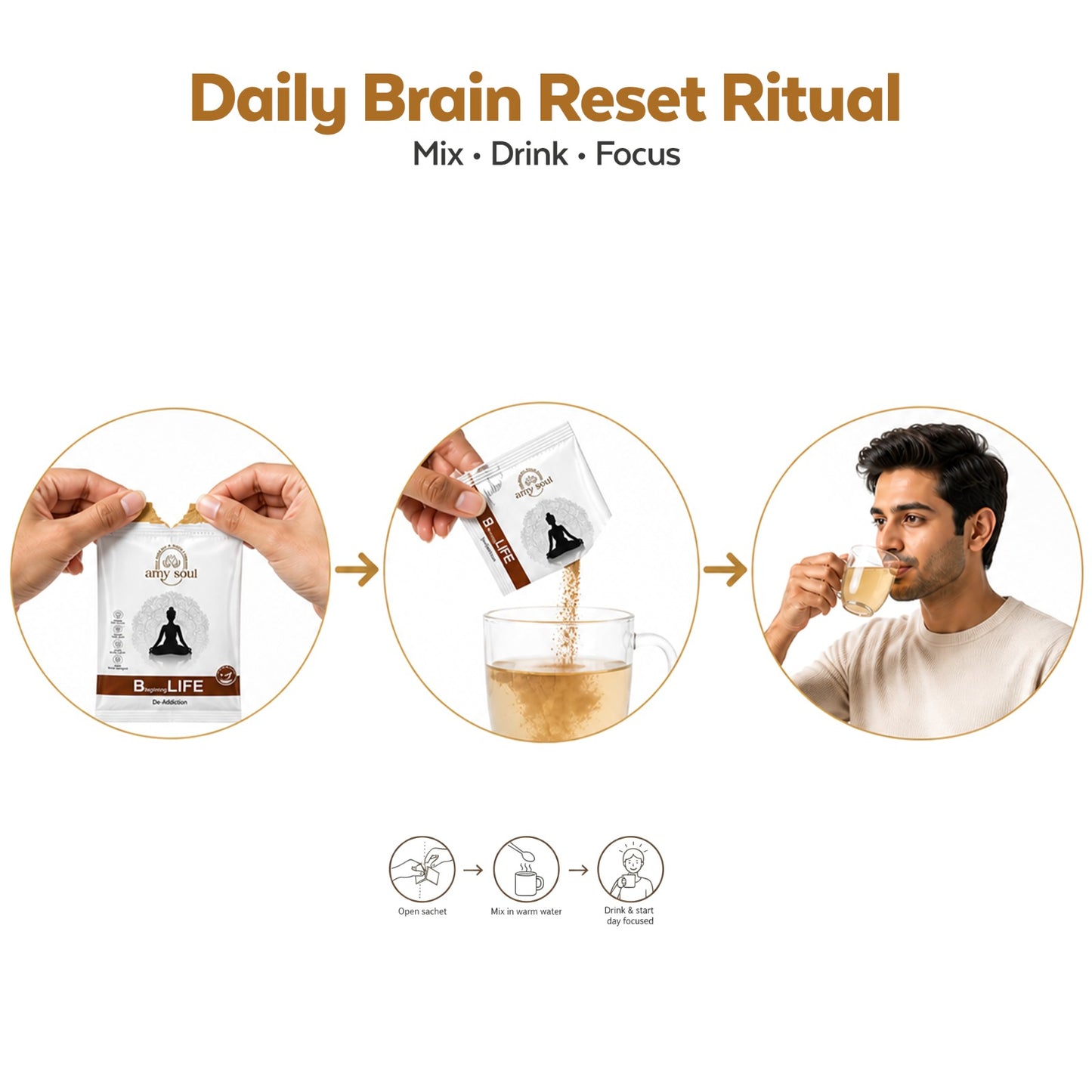B-Life – Ayurvedic Detox & Nervous System Recovery Formula
