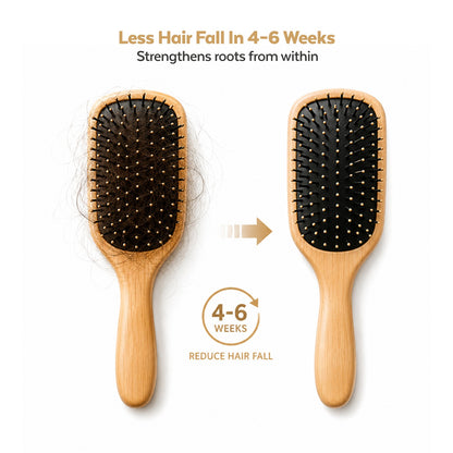 Hairsoul – Ayurvedic Hair Growth & Strengthening Tablets