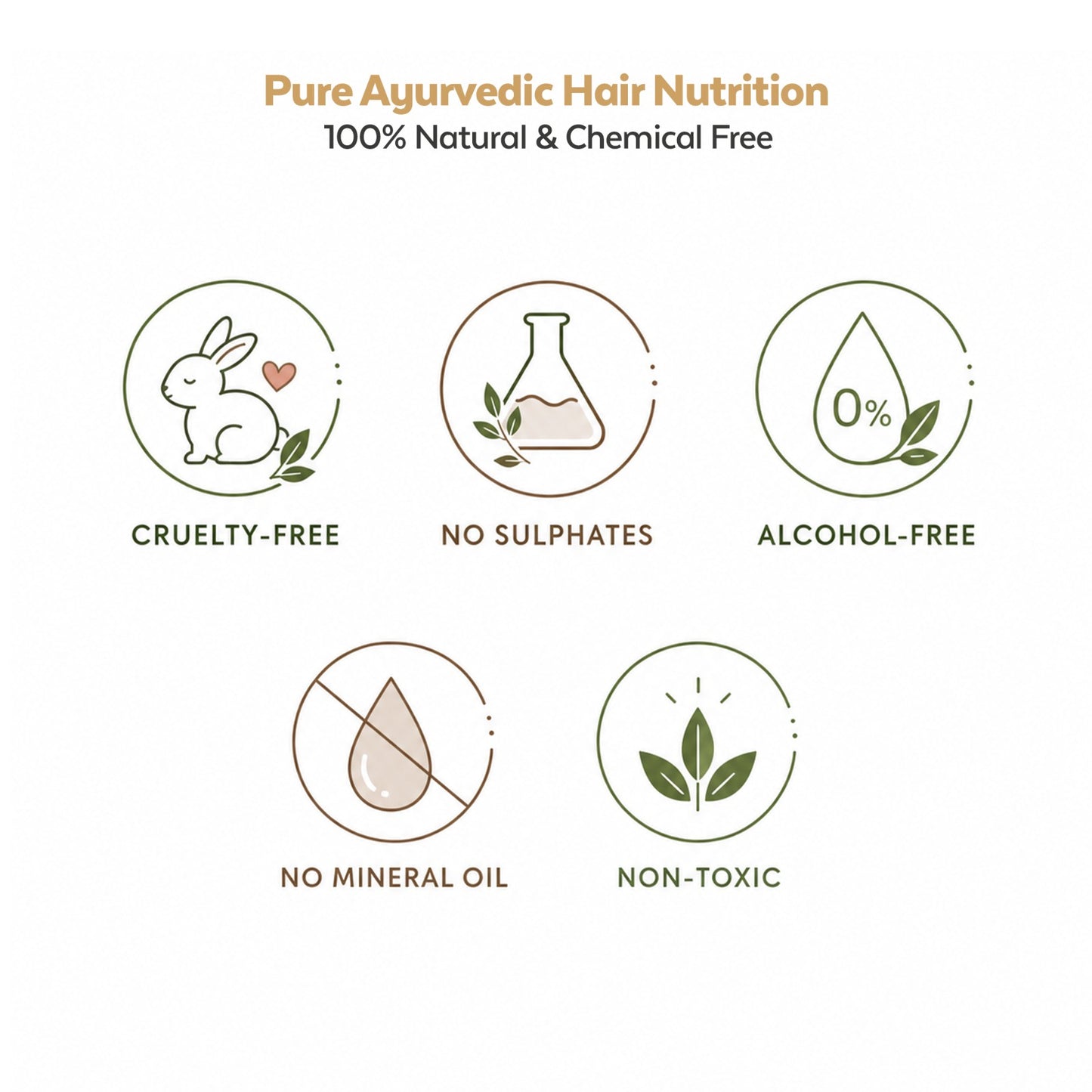 Hairsoul – Ayurvedic Hair Growth & Strengthening Tablets
