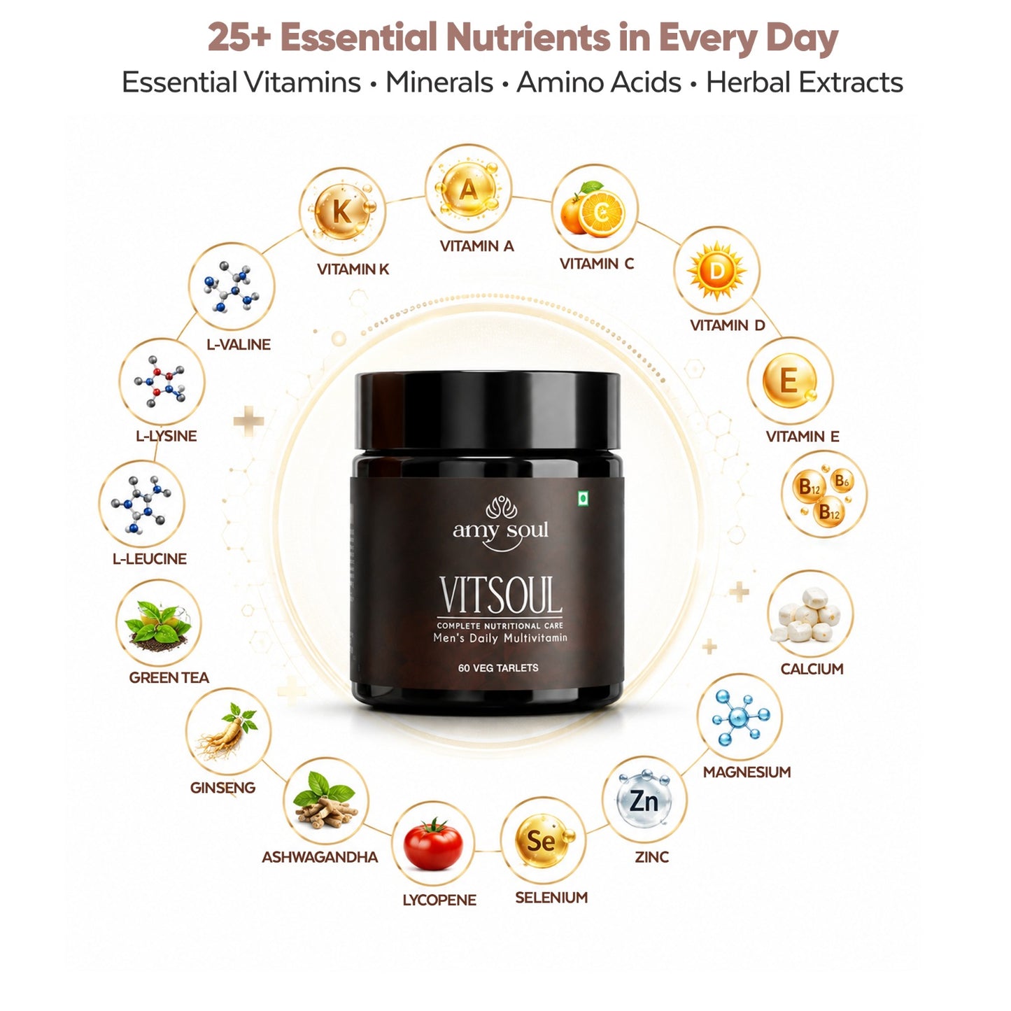 Vitsoul – Men’s Daily Multivitamin for Energy, Immunity & Vitality
