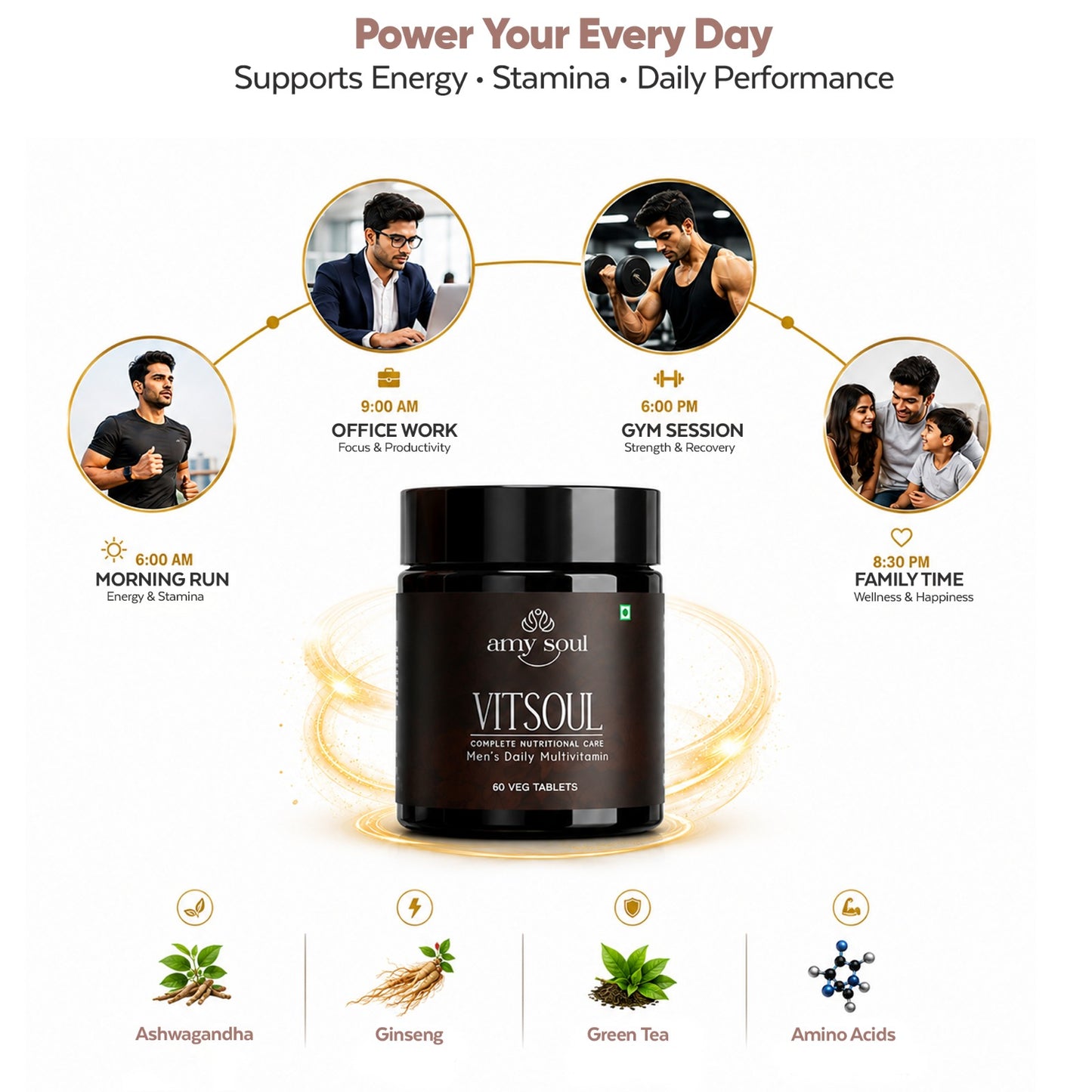 Vitsoul – Men’s Daily Multivitamin for Energy, Immunity & Vitality