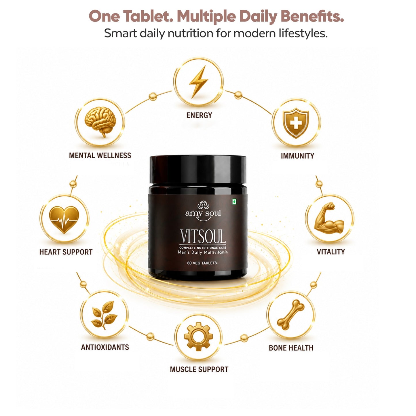 Vitsoul – Men’s Daily Multivitamin for Energy, Immunity & Vitality
