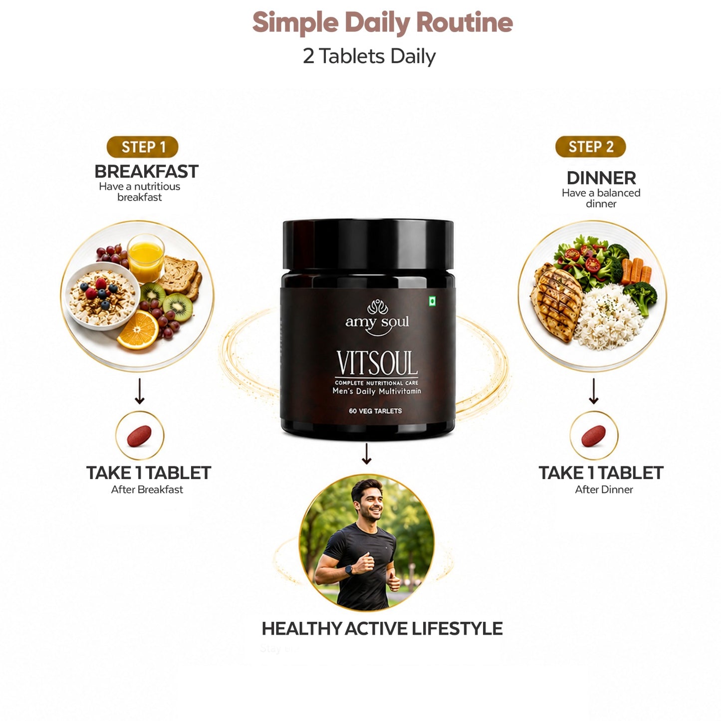 Vitsoul – Men’s Daily Multivitamin for Energy, Immunity & Vitality