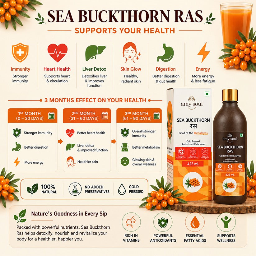 Sea Buckthorn Juice