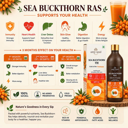 Sea Buckthorn Juice
