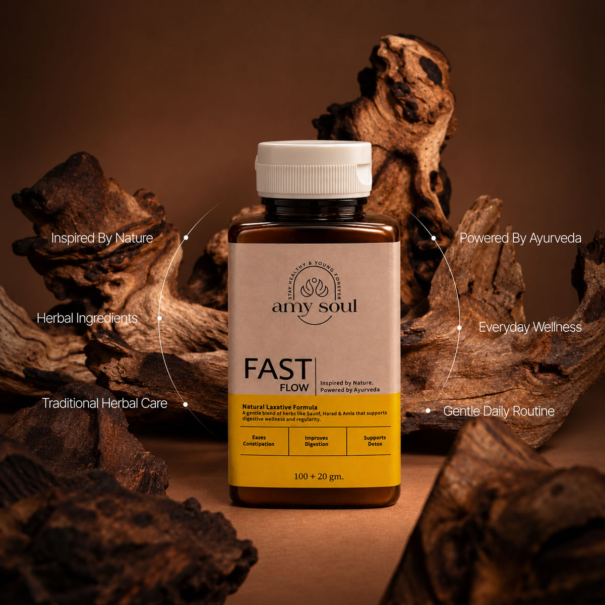 Fast Flow – Ayurvedic Constipation Relief & Digestive Detox Powder (100g + 20g)