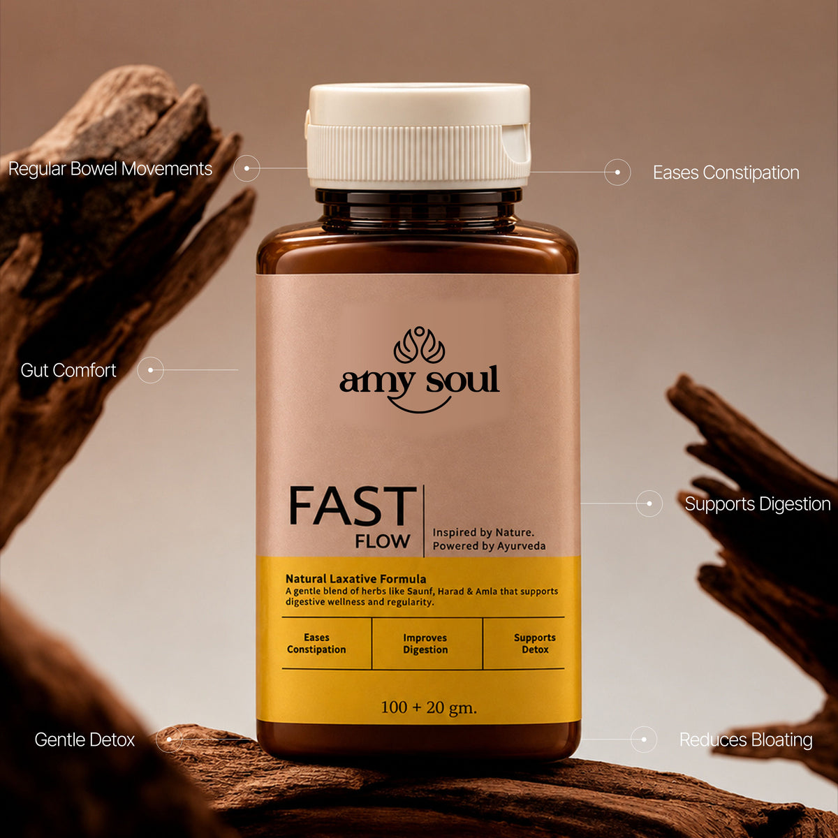 Fast Flow – Ayurvedic Constipation Relief & Digestive Detox Powder (100g + 20g)